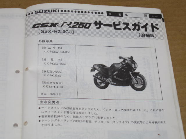 GSX-R250 マニュアル