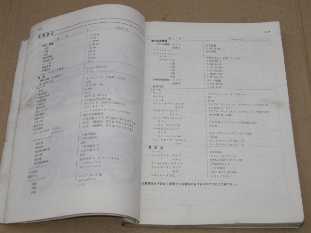ZX-4　サービスマニュアル